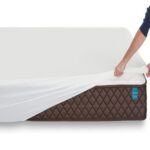 60/40 Cotton- Poly Blend,Percale, T-200 FITTED SHEETS- Colour White